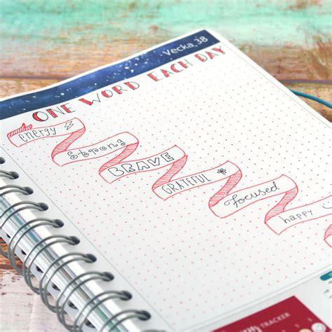 Bullet Journaling In A Personal Planner 10 Fun Ideas