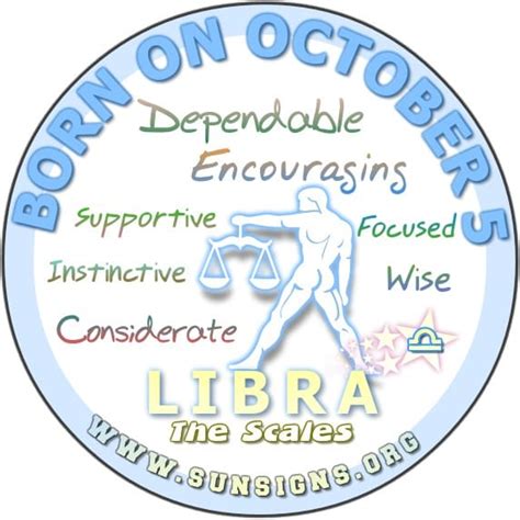25 october is a date where you should check on your friends. October Zodiac Sign - Libra and Scorpio
