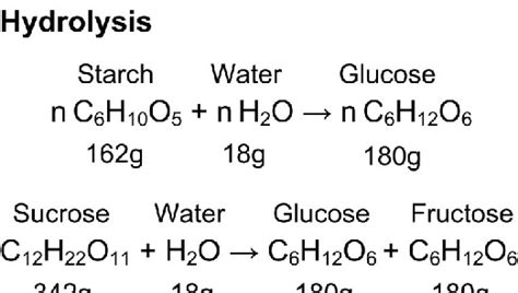 Stoichiometry Of The Starch And Sucrose Hydrolysis Reactions
