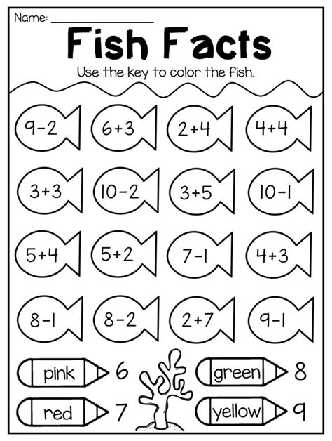 Skip counting is a vital skill for any student to learn. Pin on Lesson Ideas