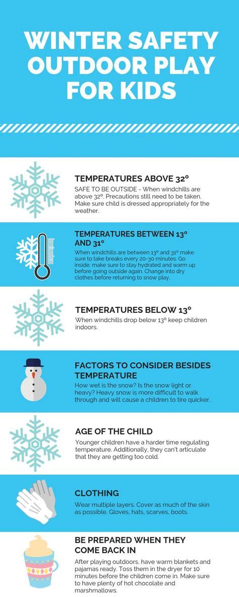 How Cold Is Too Cold To Play Outside And Other Snow Day Tips Winter