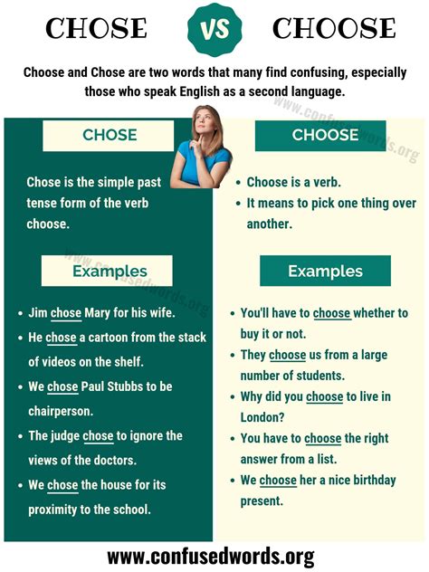 Chose Vs Choose How To Use Choose Vs Chose Correctly Confused Words Learn English