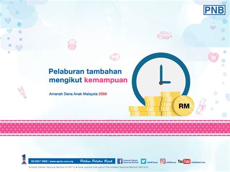 The fund is open to all malaysian including bumi and. Cara Memohon ADAM50, Insentif RM200 Percuma Bagi Bayi Yang ...