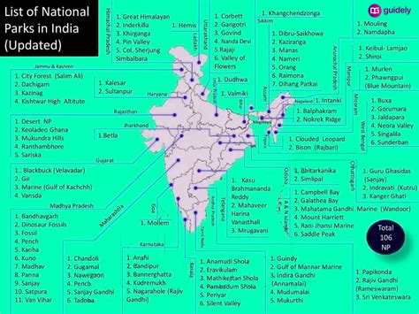 National Parks In India Map Upsc My Xxx Hot Girl