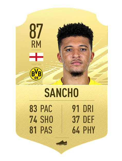 Fifa 21 Player Ratings Every Player In The Top 100 Mirror Online
