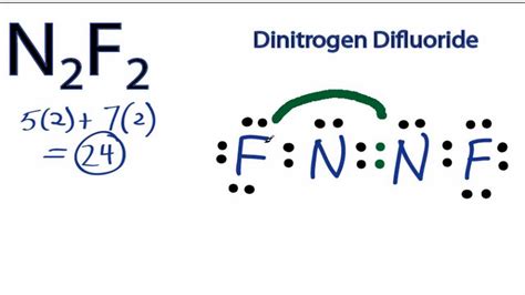 N2f2 Lewis Structure How To Draw The Lewis Structure For N2f2 Youtube