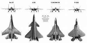 Size Comparison Of Current Fighter Jets With Images Fighter Jets