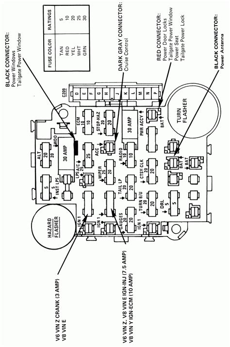 Painless Fuse Wiring Diagram Chevy Truck
