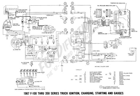 08 2008 dodge ram fuse box diagram under hood (integrated power module) 1999 toyota camry fuse box diagram Ford Mustang V 6 Fuse Box - Wiring Diagram