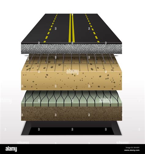 Section Of Asphalt Road Pavement Layers Vector Illustration Stock Photo
