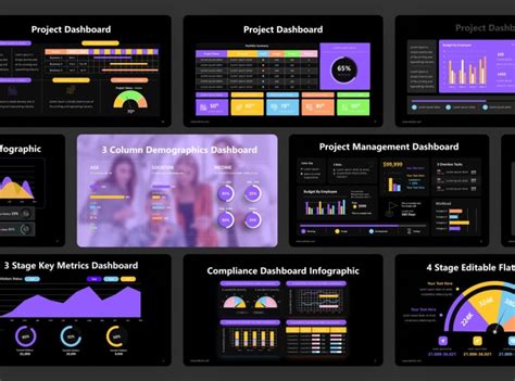 Dashboard Infographic Powerpoint Template By Mytemplates On Dribbble