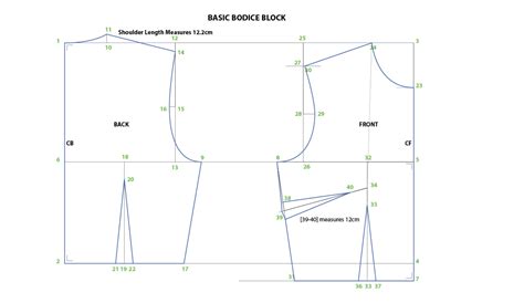 Drafting Basic Bodice Block Yuzu And Pear Pattern Drafting Bodice Bodice Pattern Basic