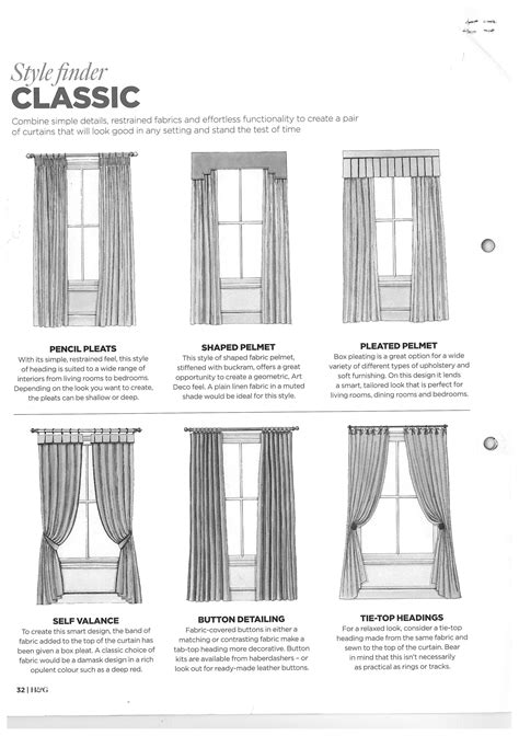 Window Treatment Types