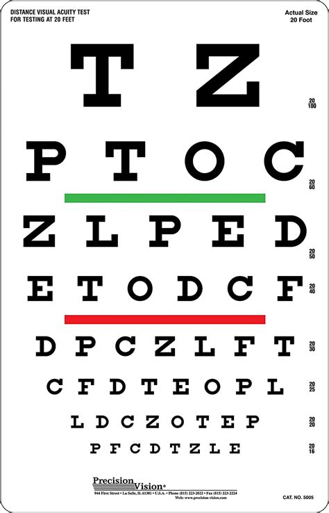Bexco Snellen Eye Vision Chart 20 Feet Equivalent Amazon