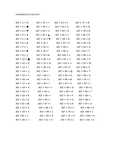 Calaméo Funciones De La Tecla Alt