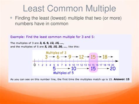 Ppt Least Common Multiple Lcm Powerpoint Presentation Free