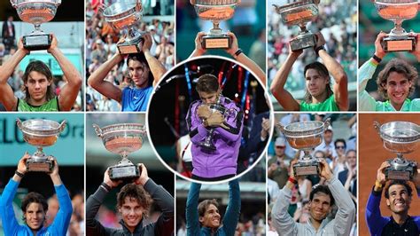 Rafael Nadal All 19 Grand Slams Championship Points 2005 2019