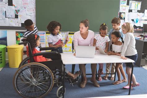 Meeting The Needs Of Physically Disabled Students In Schools Axis Lifts