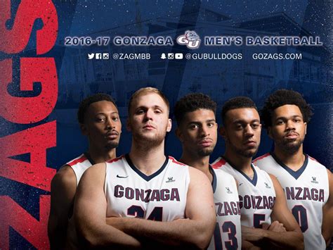Gonzaga Bulldogs Mens Basketball Wallpapers Wallpaper Cave