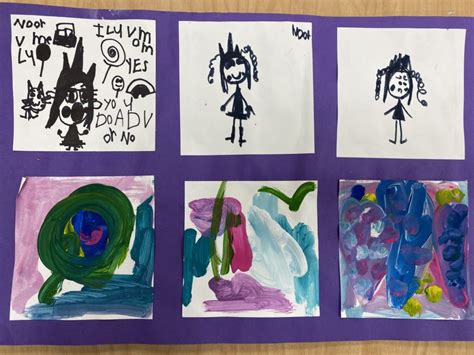 Kindergarten Shows Emotions Art With Ms Bruce