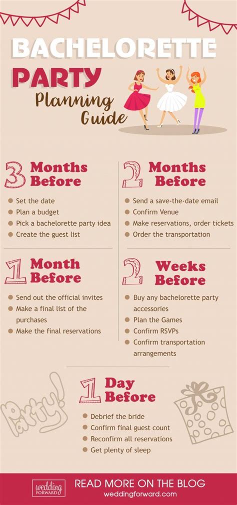 The Best Tips On How To Plan Bachelorette Party In 2023