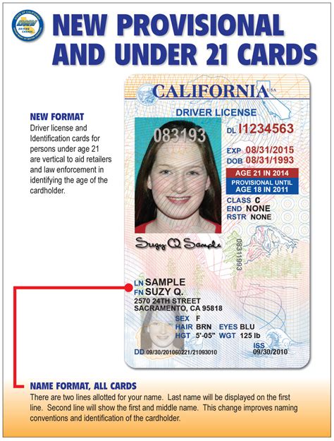 New California Drivers Licenses Id Card Unveiled Cbs Los Angeles