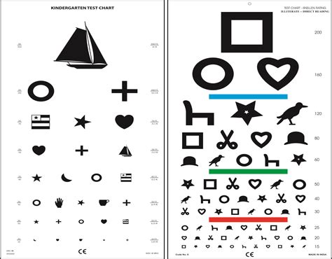 Printable Snellen Eye Test Chart Shapes Worksheet Kindergarten Shapes