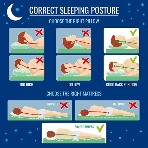 Sleeping Positions That Help With Pain Ispine Clinics