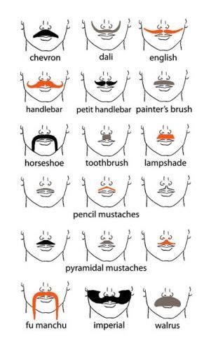 Pin De 😎 Andrew Pa 😎 Em My Favourite Moustaches And Some Very Sexy