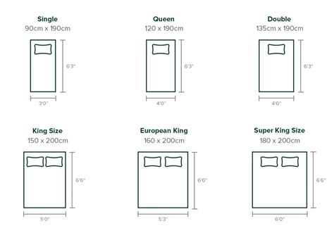 The Ultimate Bed And Mattress Size Guide Zinus