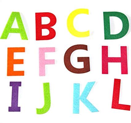In addition to fixed charms and charms of the sign, pepper will be an indispensable item. Lucky Alphabets for Each Zodiac Sign As Per Vedic Astrology