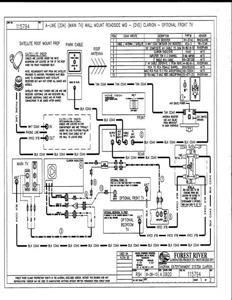 [diagram] forest river brookstone rv wiring diagrams mydiagram online