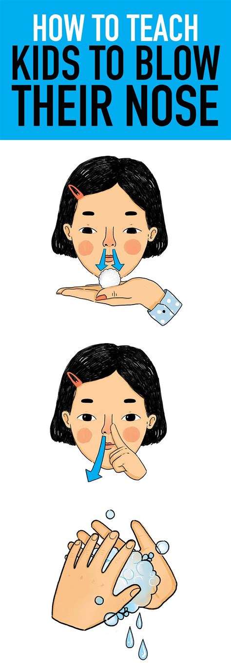 How To Teach Your Child To Blow Her Nose Todays Parent