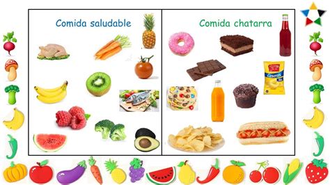 Dibujos De Comida Chatarra Y Nutritiva Comida Chatarra Comida Rapida