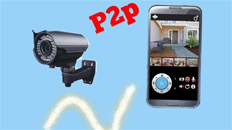 Comment Pirater Une Webcam à Distance | AUTOMASITES