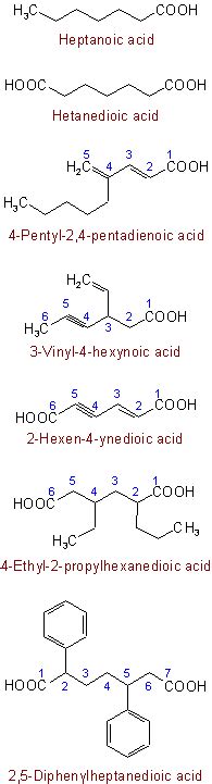 They are components of many foods, medicines, and household products (figure. Rule C-401 Simple Carboxylic Acids (General)