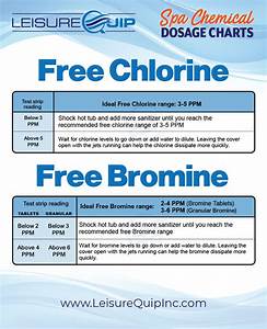  Tub Chemical Dosage Chart Leisurequip