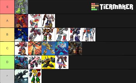 Transformers Combiners Tier List Community Rankings Tiermaker