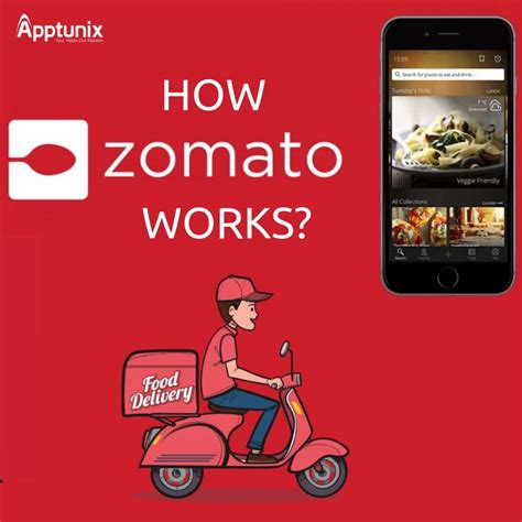 How Zomato Works Online Food Deliver App Business Model Explained