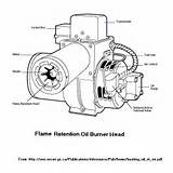 Oil Boiler Parts Photos