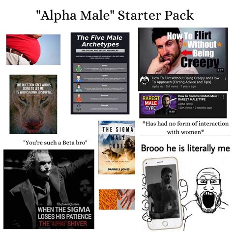 “alpha male” starter pack r starterpacks starter packs know your meme