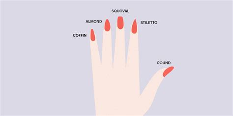 7 Different Nail Shapes How To Pick A Nail Shape