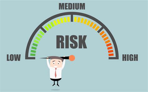 What Is A Risk Reversal Strategy Aeromir