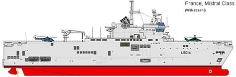 Mistral Class Lhd Bpc Amphibious Assault Ship Force Projection Command Vessel Landing Helicopter