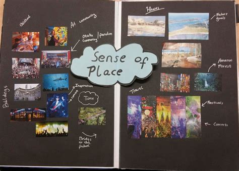 GCSE Photography: UNIT 1 - Sense of Place