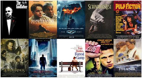 As laughter is the best medicine, consider this list of hollywood best comedy movies your panacea. Top 10 Best Hollywood Movies Of All Time - Based On Rating ...