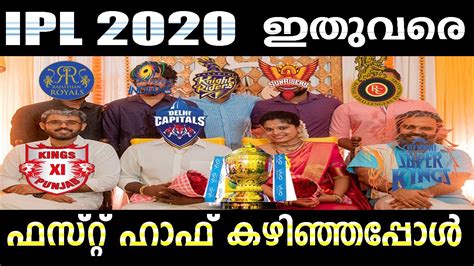 #trollmalayalam #malayalam #kerala #malayalammedia #malayalamcinema #mohanlal. IPL 2020 ഇതുവരെ ഉള്ള കളികൾ കഴഞ്ഞപ്പോൾ 😂 🔥 ഒരു അവലോകന ട്രോ ...