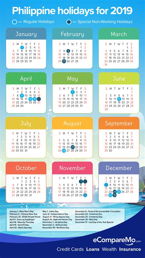 Official List Of 2019 Philippine Holidays Now Out Ecomparemo