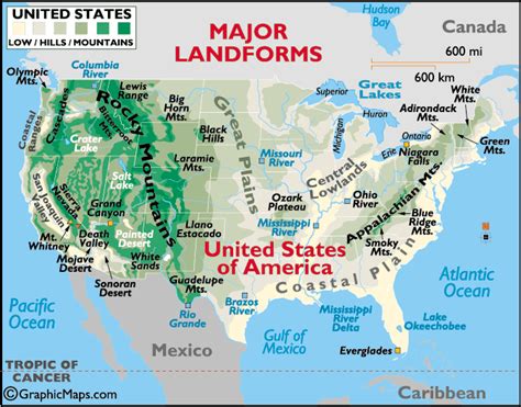 Landforms Of The United States Of America