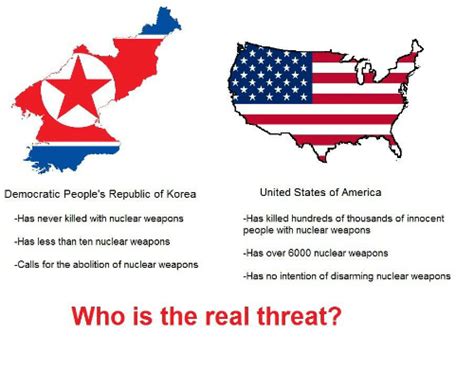 Democratic people's republic of korea and un treaty bodies. United States of America Democratic People's Republic of ...